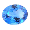 Gemology blue topaz